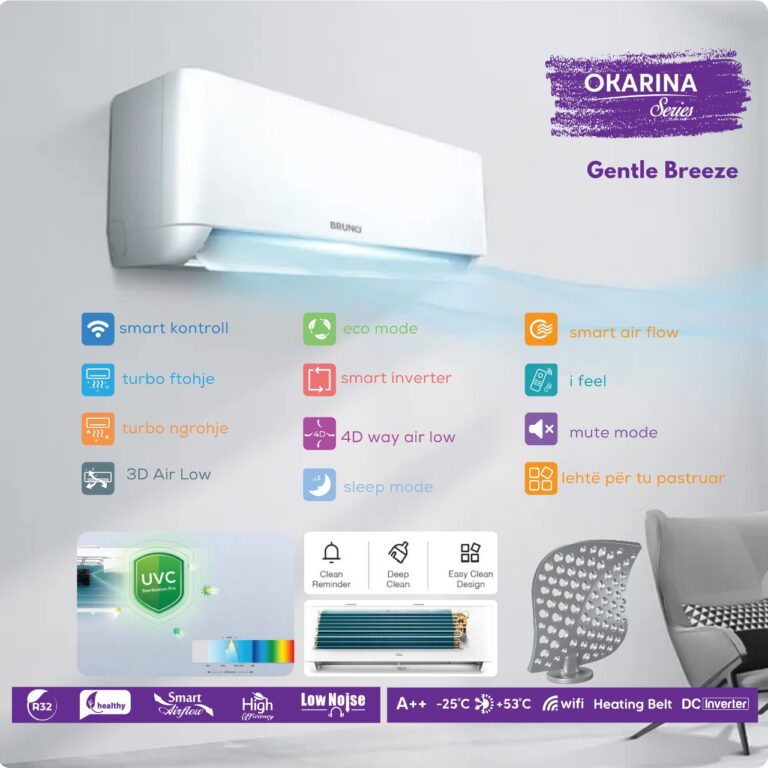 Ocarine Series 18K-BTU